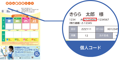 個人コード
