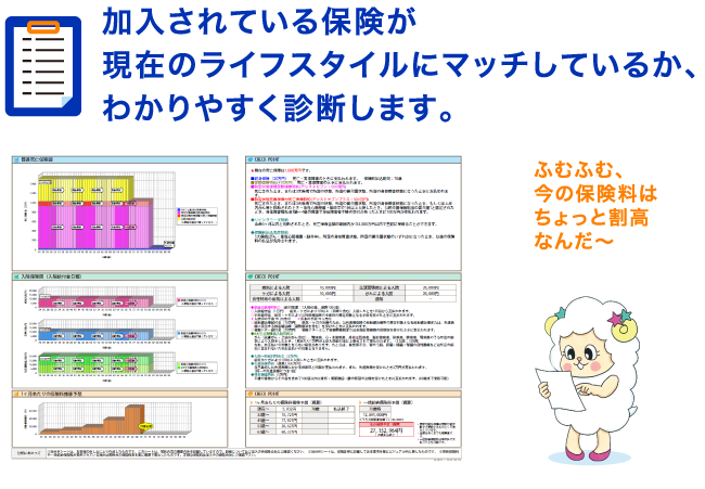 加入されている保険が現在のライフスタイルにマッチしているか、わかりやすく診断します。