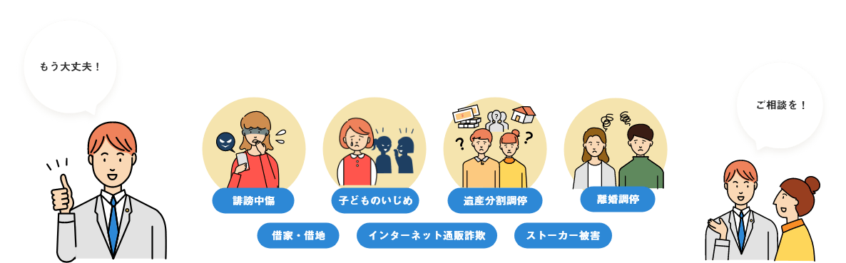 誹謗中傷/離婚調停/子供のいじめ/遺産分割調停/借家・借地/インターネット通販詐欺/ストーカー被害