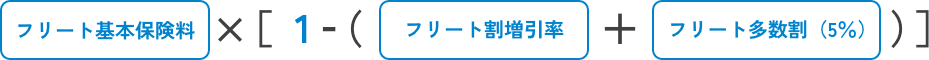 フリート契約保険料算出の仕組み