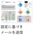 充実の安全運転診断機能！