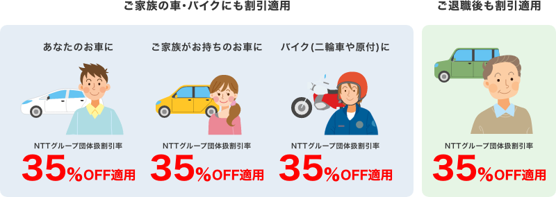 ご家族の車・バイク、ご退職後にも34%割引