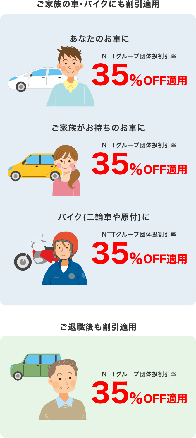 ご家族の車・バイク、ご退職後にも34%割引